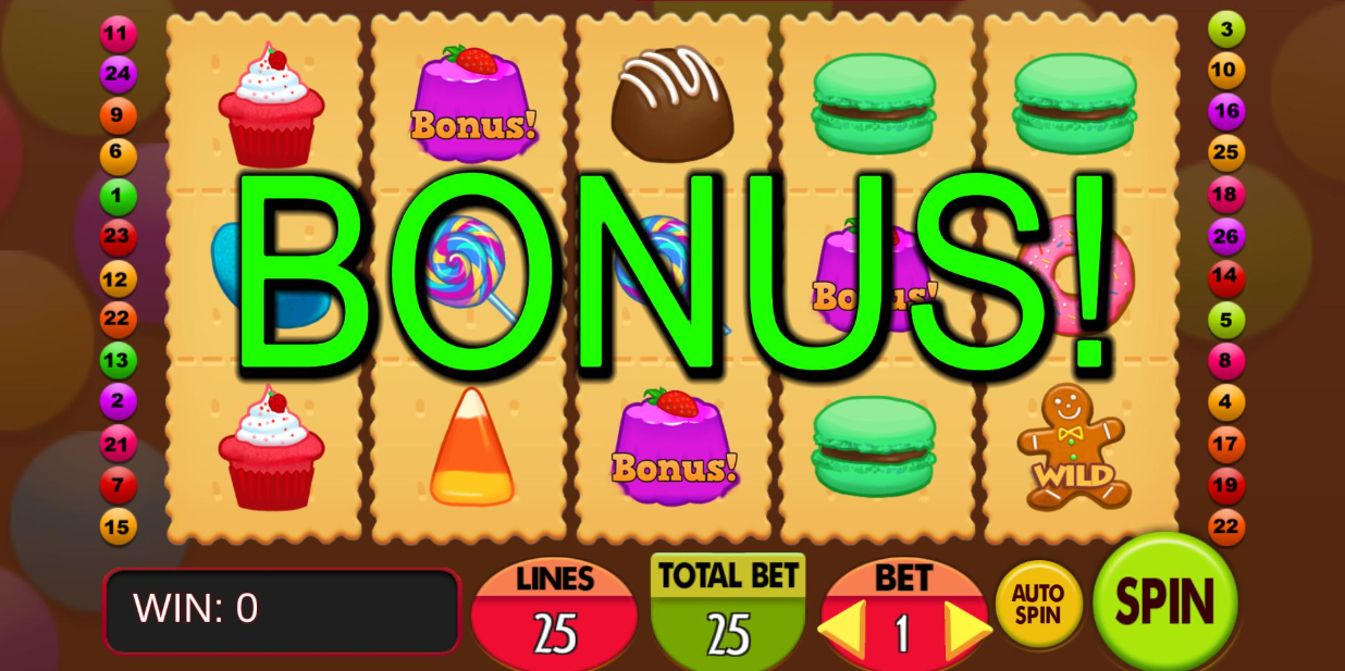 Apa Itu Batas Bonus Buy dalam Permainan Slot?